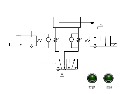 電液/動(dòng)推桿之行程開(kāi)關(guān)工作原理及實(shí)物接線